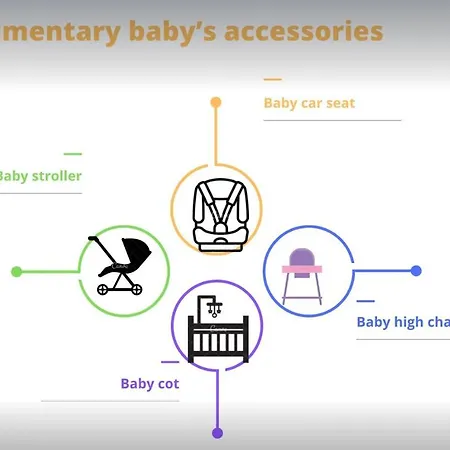 Carolina Private Heated Pool And Sea View Вілла