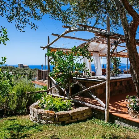 Carolina Private Heated Pool And Sea View Вілла *