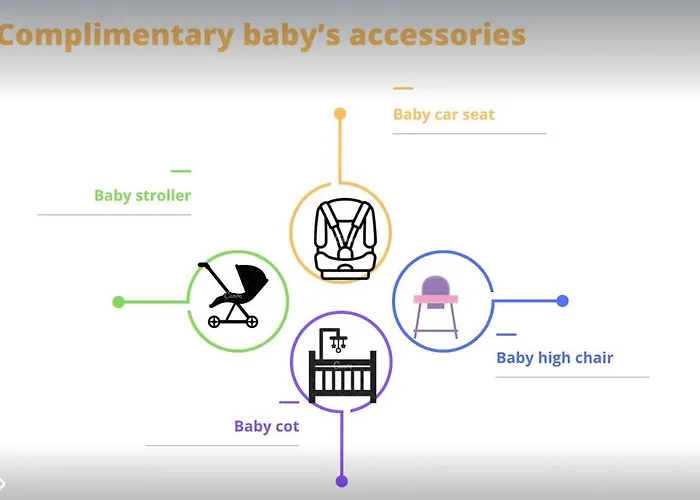 Carolina Private Heated Pool And Sea View Villa