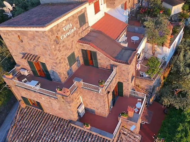 Villa Carolina Private Heated Pool And Sea View *