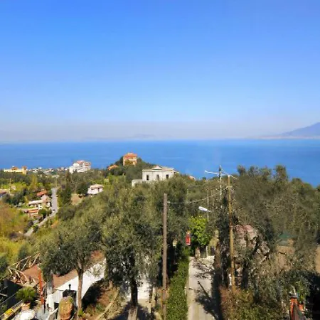 Villa Carolina Private Heated Pool And Sea View